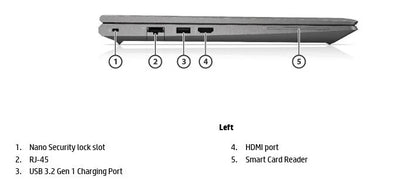 HP-zertifiziertes, generalüberholtes Zbook Power G8 15,6" Touch-i7 2TB SSD Win11 Pro (Generalüberholt)